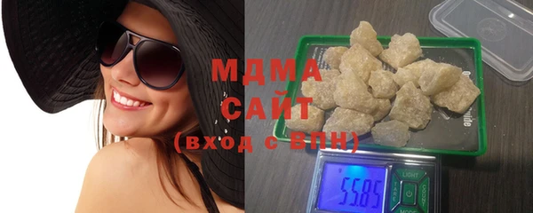 прущие грибы Балахна